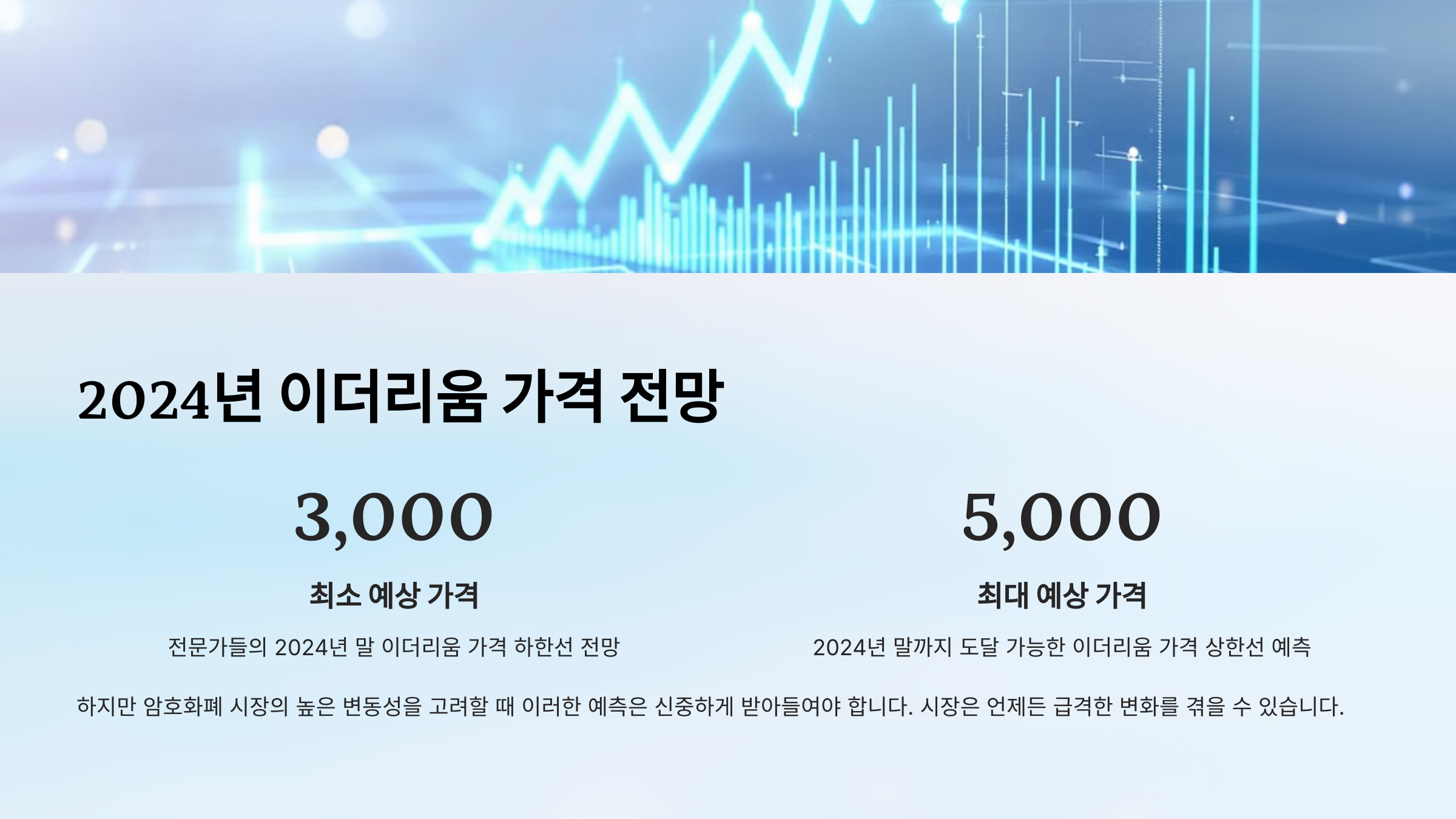 2024년 이더리움 가격 전망