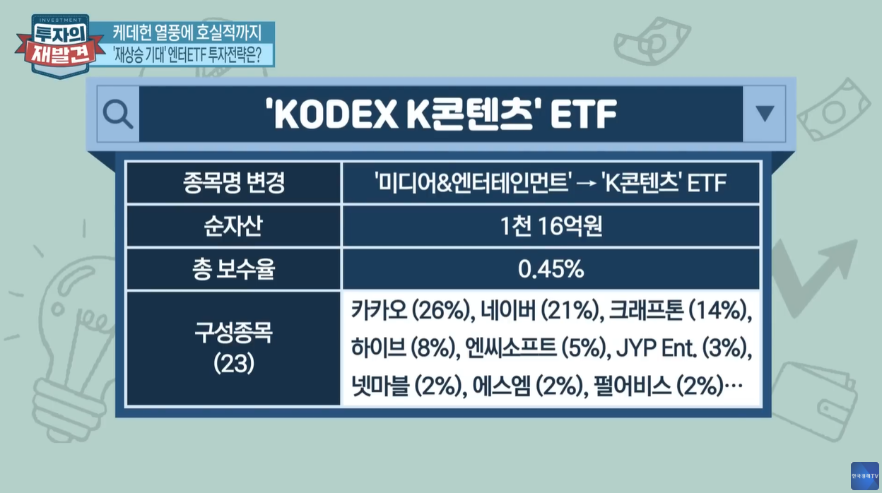 케데헌 넷플릭스 굿즈 SM JYP YG 하이브 스튜디오미르 대원미디어 케데헌대장주 코팬글로벌 케이스톤 OTT 기관투자