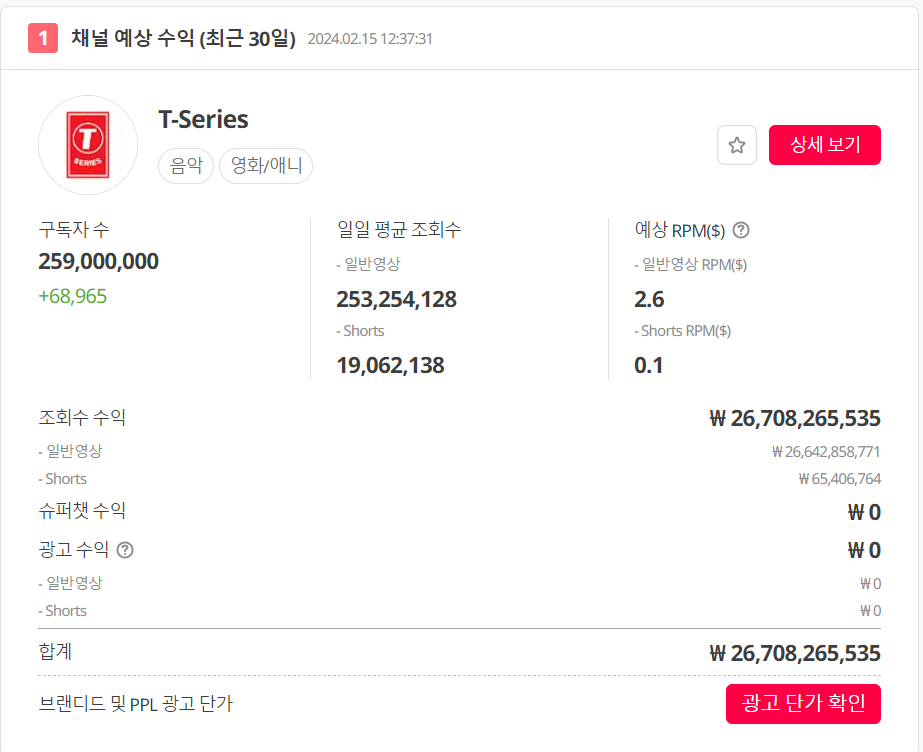 유튜브 수익 계산기