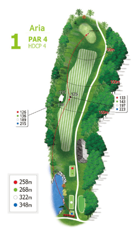 아리아 코스 1 Hole