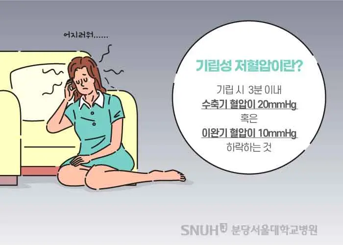 저혈압수치 미리 알고 대비하세요