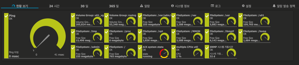 AIXmonitor_PRTG_Device.png