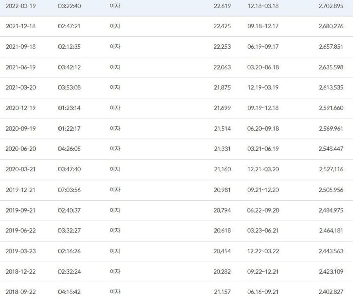 s-more포인트통장