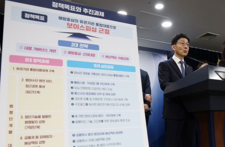 보이스피싱 악성앱 대포폰 정부대책 골든타임 사기예방 AI탐지