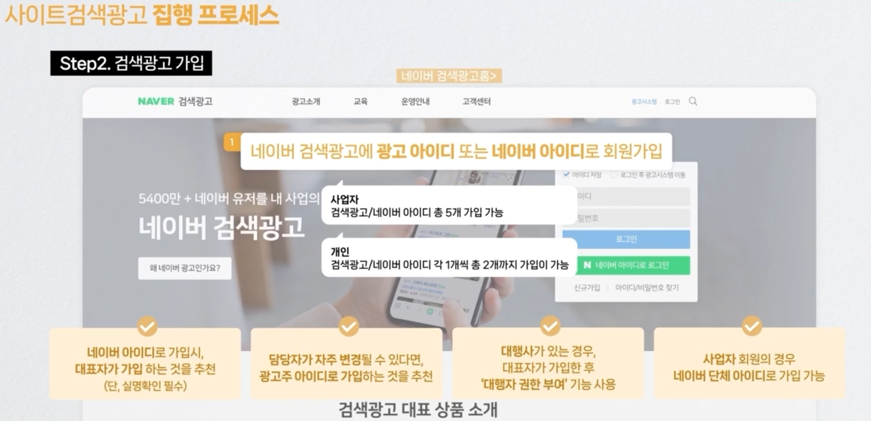 2단계 검색광고 가입하기