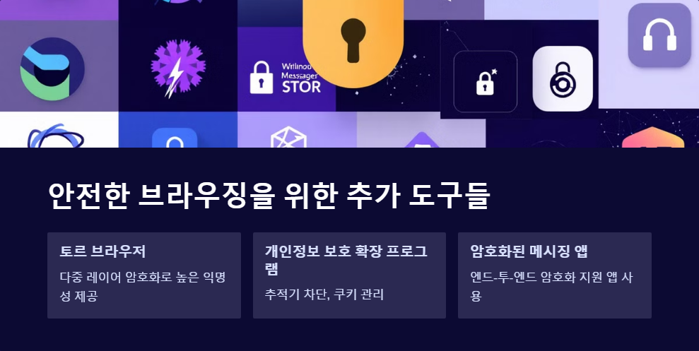 익명브라우징