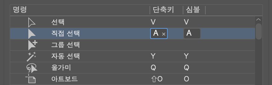 Mac 유저라면 꼭 알아야 할 일러스트레이터 키보드 단축키 설정 방법