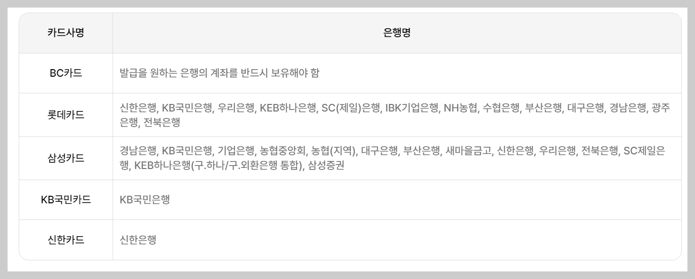 연결 가능 계좌