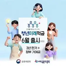 청년미래적금-우대형