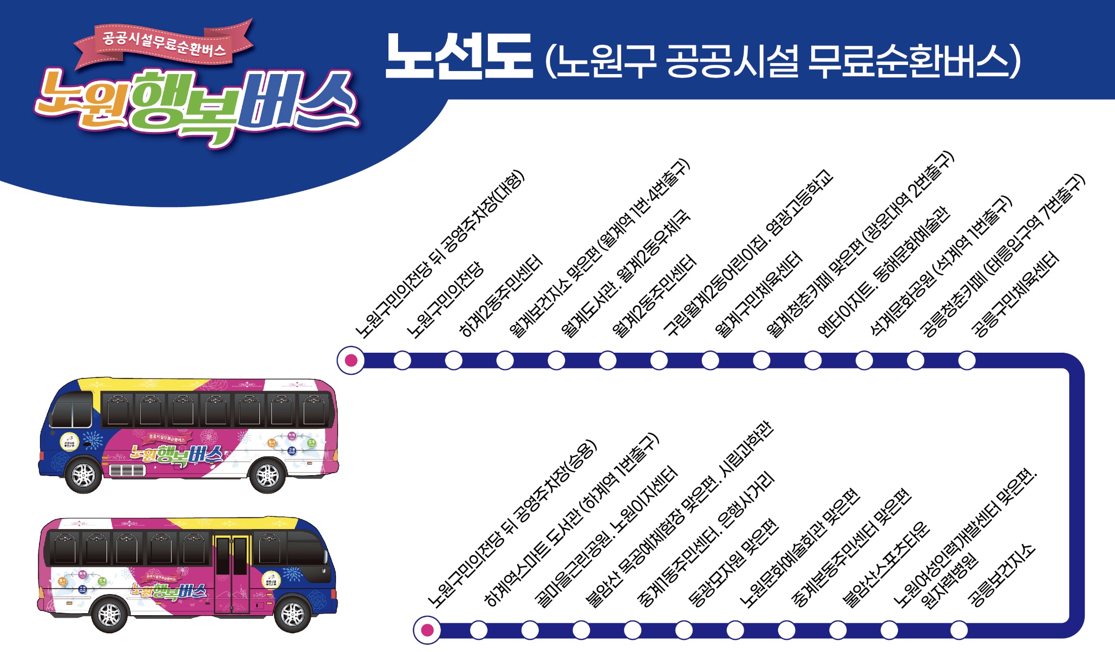 셔틀