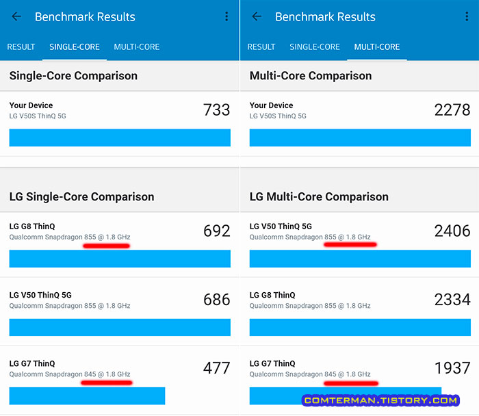 LG V50S 긱벤치 점수