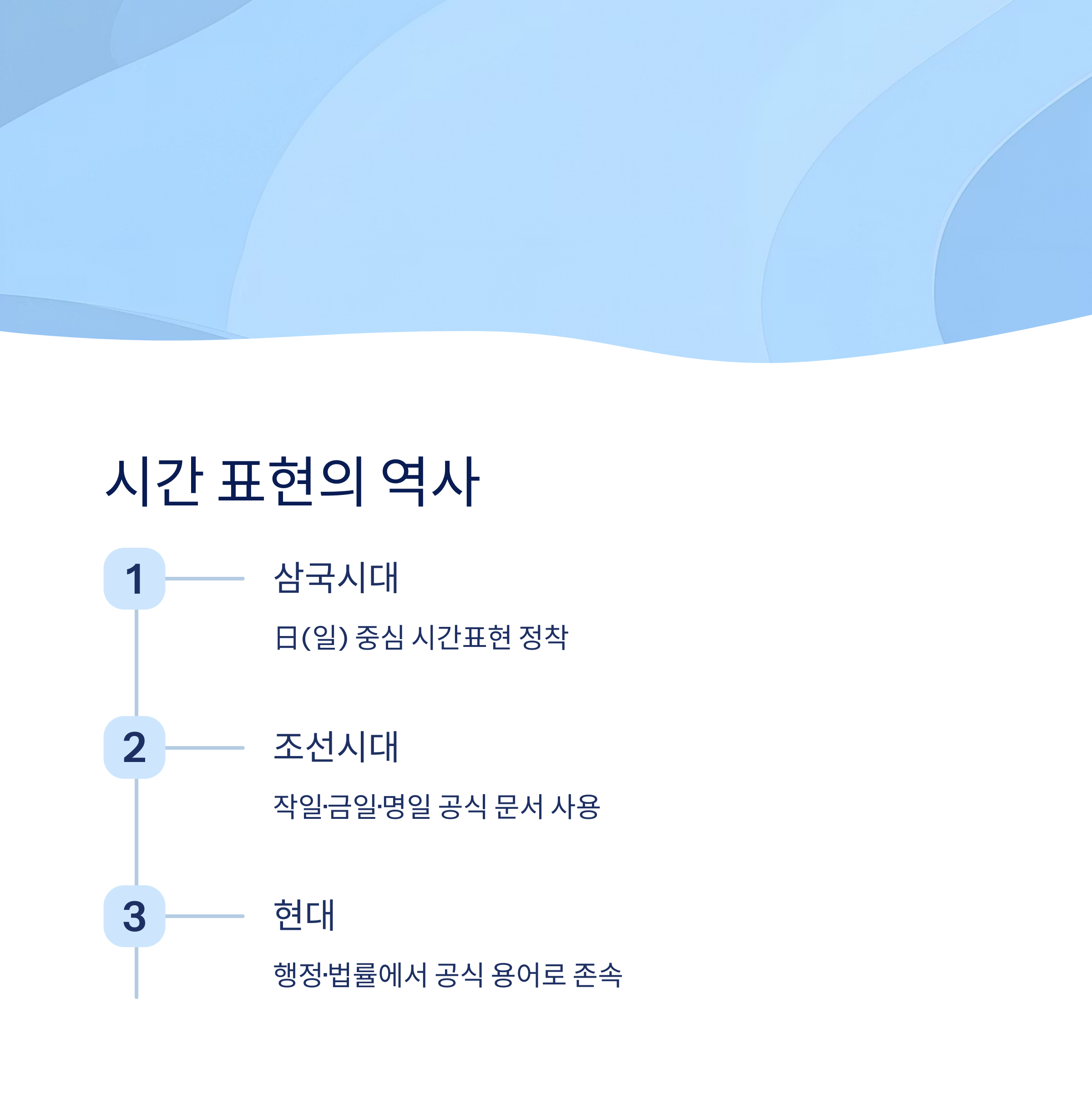 한국어에서 시간 개념의 표현 역사