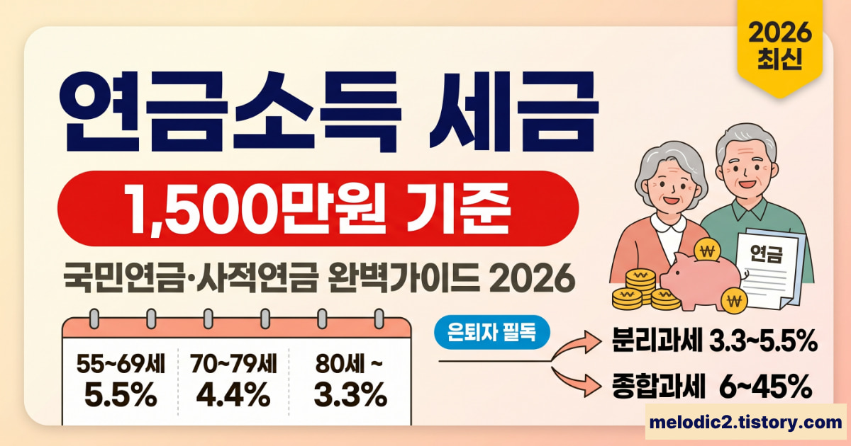 연금소득 종합소득세 2026 국민연금 사적연금 1500만원 기준