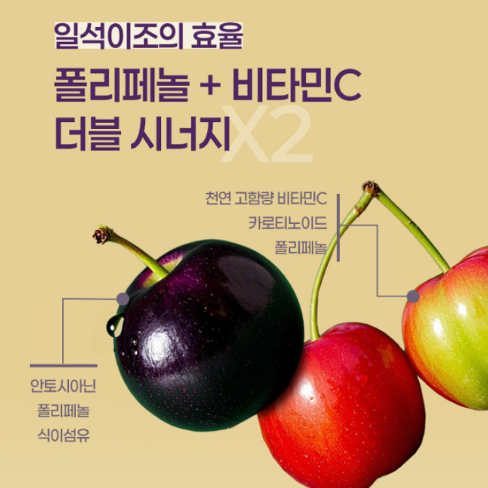 최화정 자보티바 내돈내산 후기 부작용 성분 효과 가격 먹는 법 