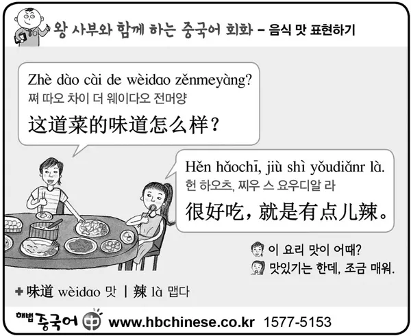 간단한 여행 중국어 회화 모음 생활중국어 필수_7