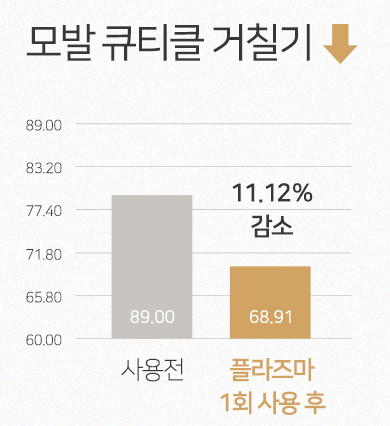 무아스 헤어드라이기 단점 및 사용후기