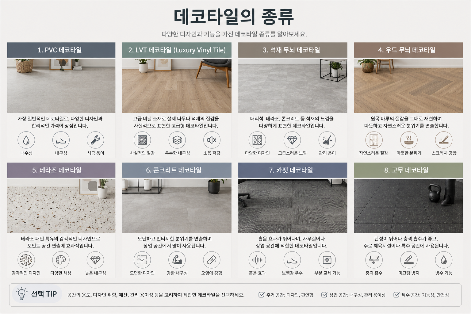 데코타일의 종류