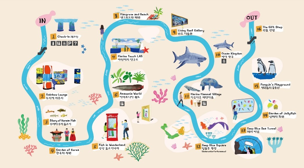 코엑스아쿠아리움관람순서