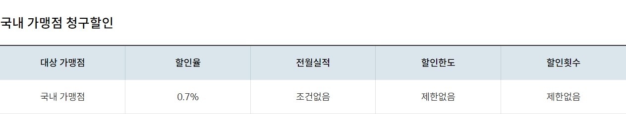 하나애니플러스카드