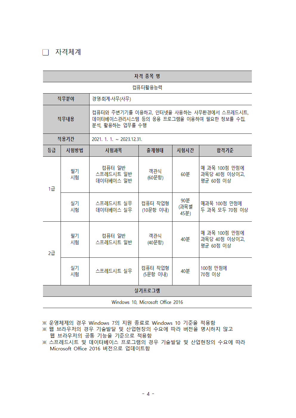 컴퓨터활용능력시험-자격체계