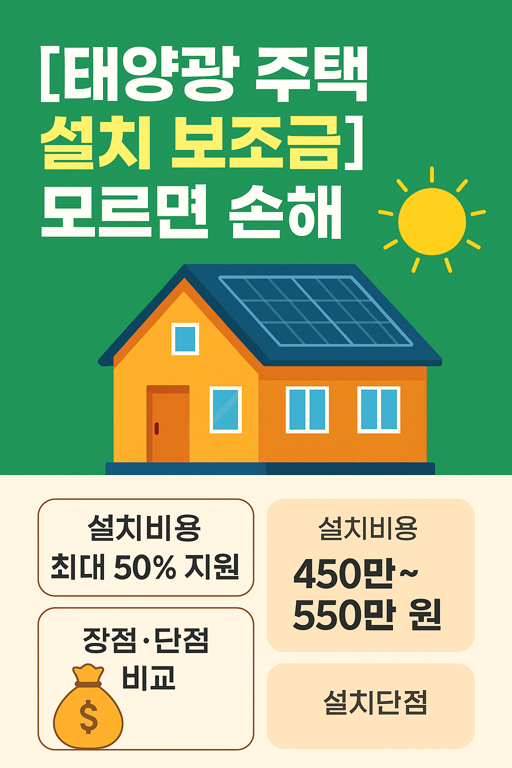[태양광 주택 설치 보조금] 신청 안 하면 수백만 원 날립니다