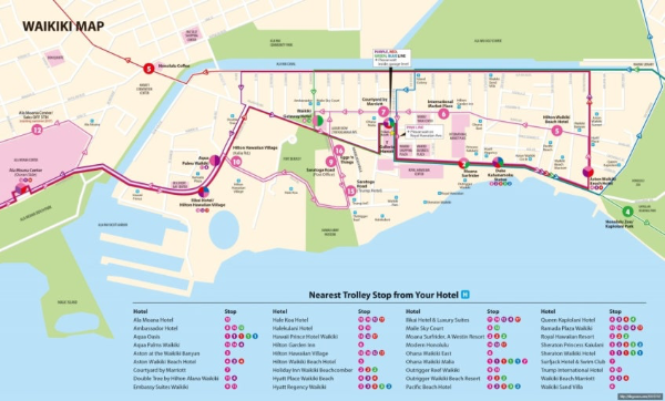 와이키키-트롤리-맵-사진