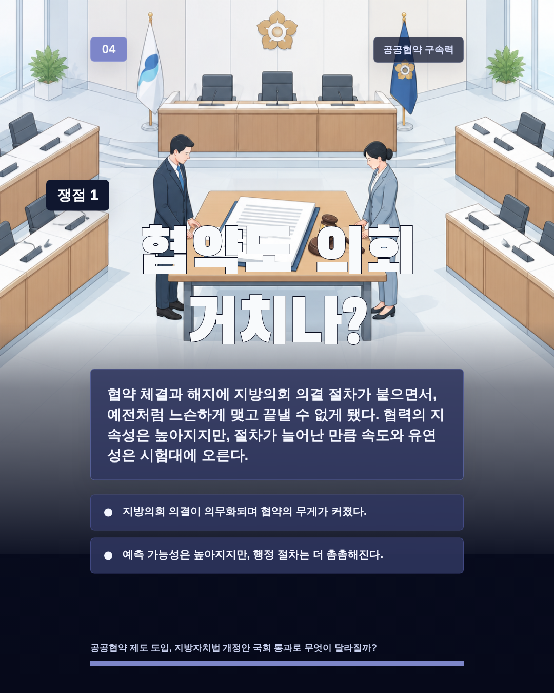 협약도 의회 거치나?