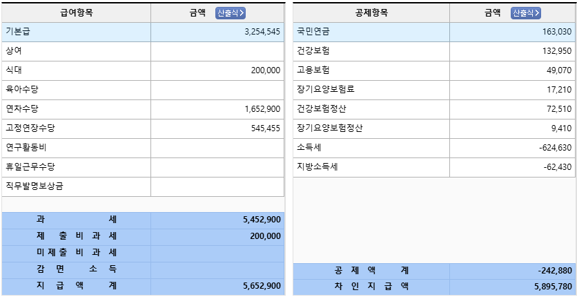 중도퇴사 급여대장