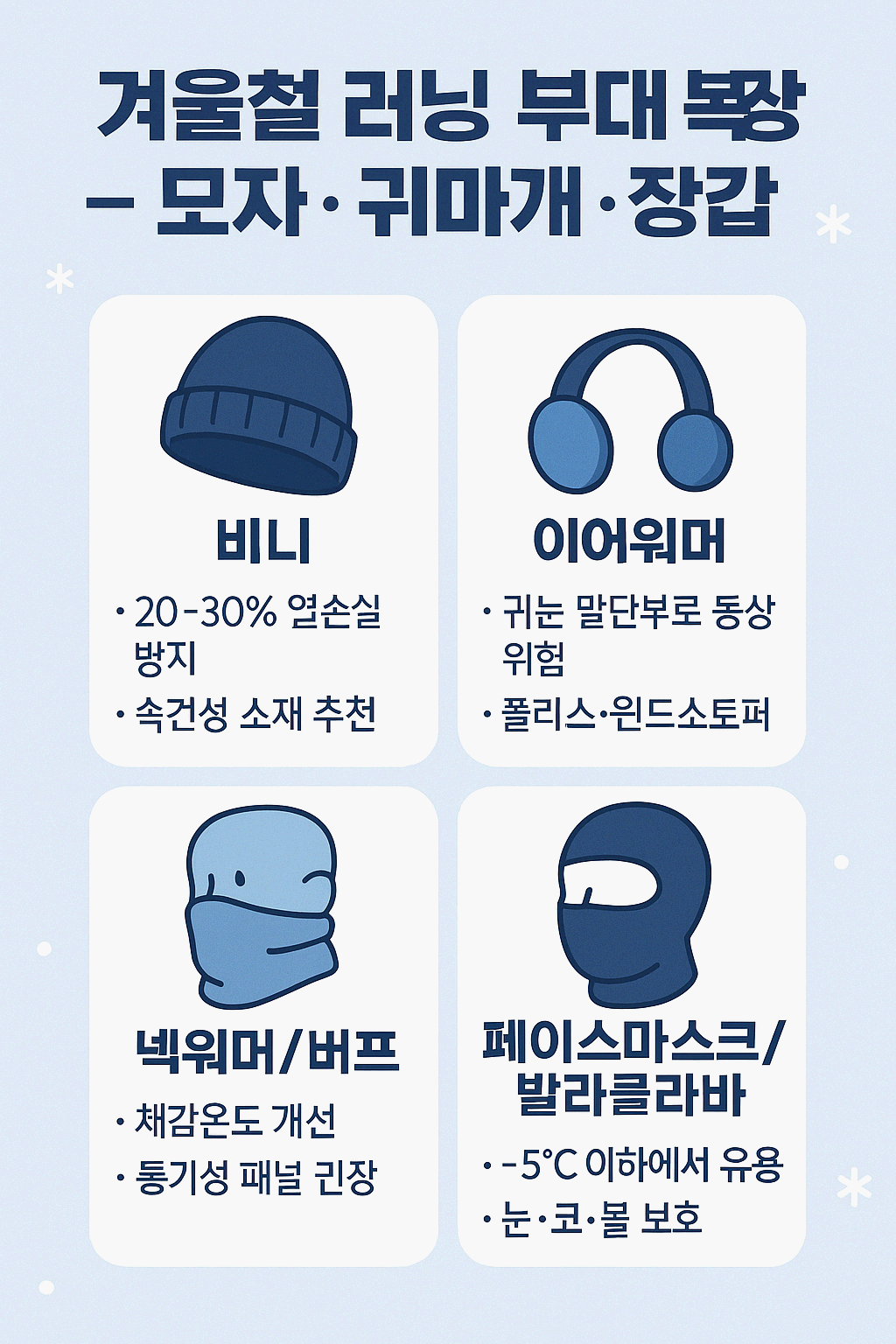 러닝복장