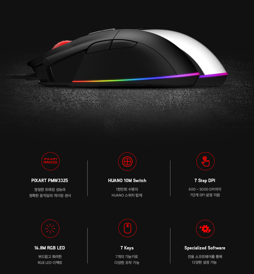 ABKO HACKER A230 3325 RGB 게이밍 마우스