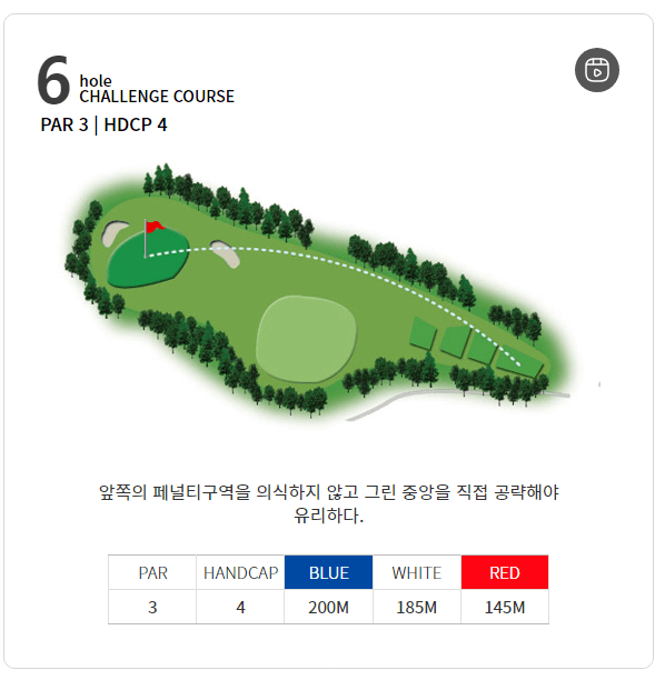 코리아 CC 챌린지코스 06