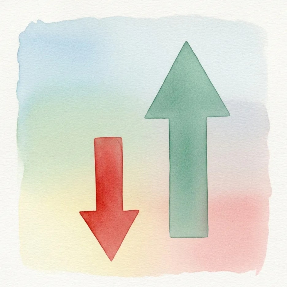 증폭된 반대 움직임을 보여주는 두 개의 화살표