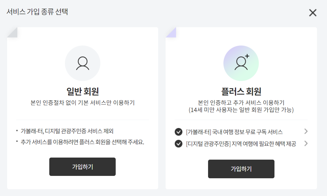 디지털 관광 주민증