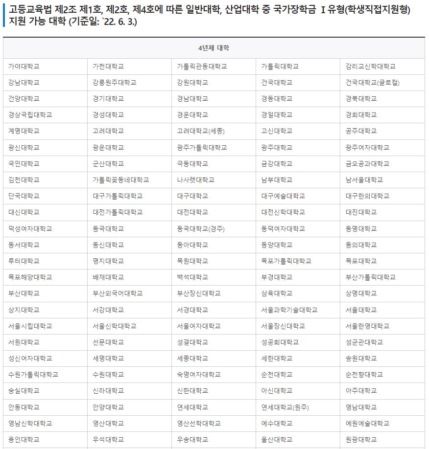 국가장학금