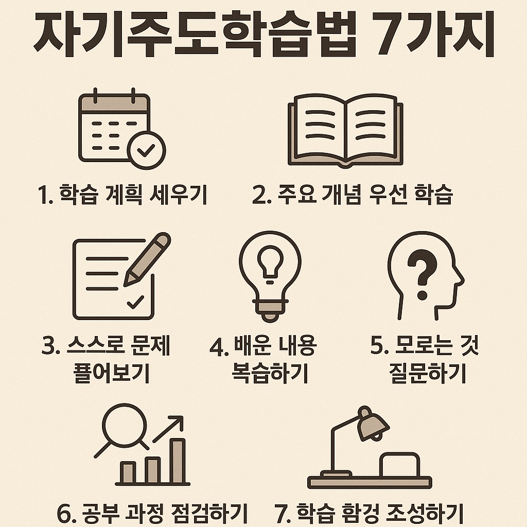 학원 없이 성적 올리는 자기주도학습법 7가지