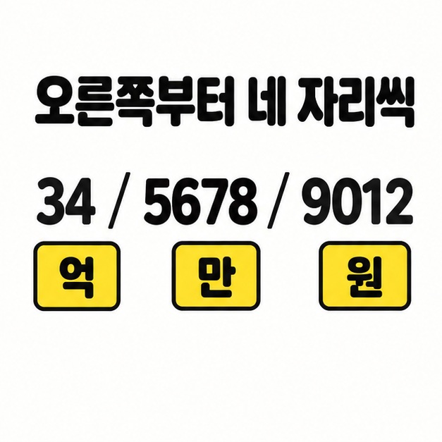 오른쪽부터 네 자리씩이라는 제목 아래 34, 5678, 9012를 빗금으로 나누고 각 숫자 묶음 아래에 억, 만, 원을 배치한 금액 읽기 예시.