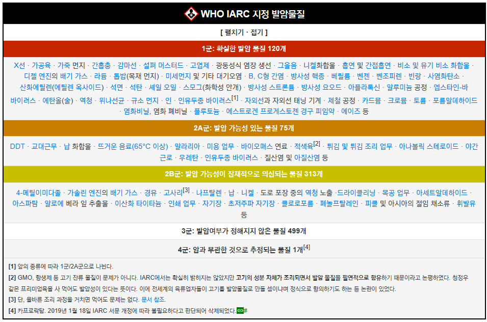 아스파탐 발암물질 분류표
