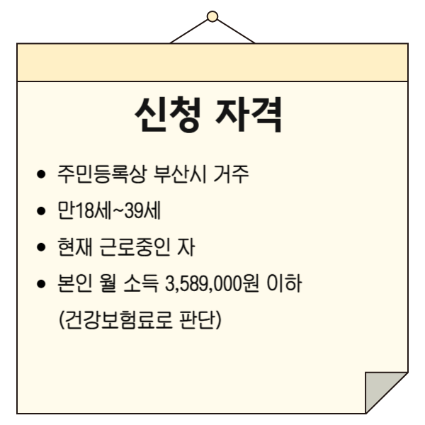 부산청년 기쁨두배 통장