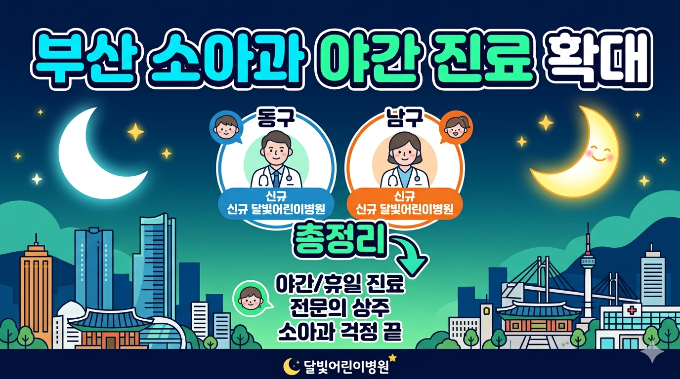 동구, 남구 신규 달빛어린이병원 총정리