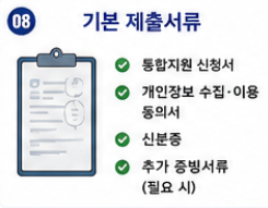 통합돌봄서비스 신청방법