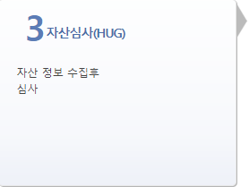 중소기업 전세자금대출