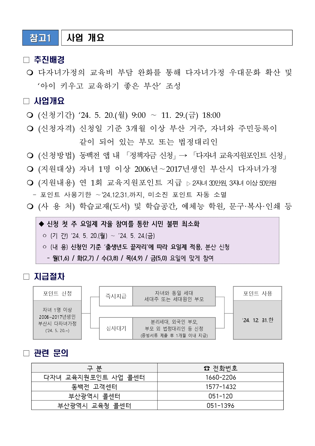 부산 다자녀 동백전 지원금 혜택