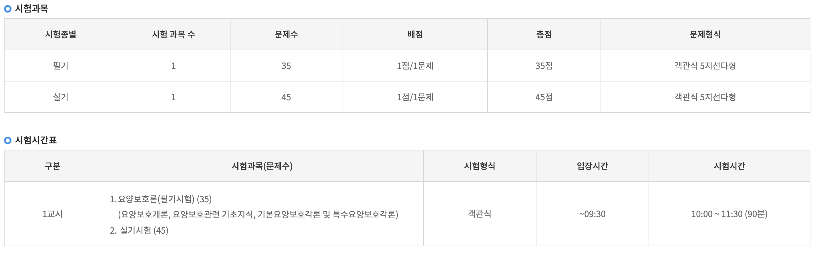 요양보호사 시험과목 및 시험시간표