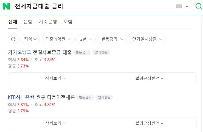 전세자금대출-조건