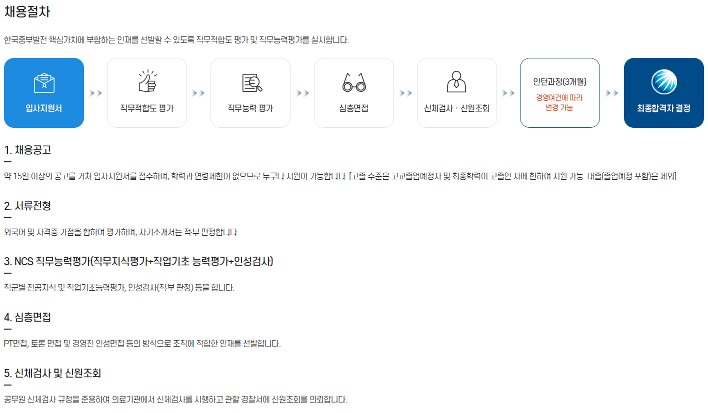 한국중부발전-연봉-합격자 스펙-신입초봉-외국어능력