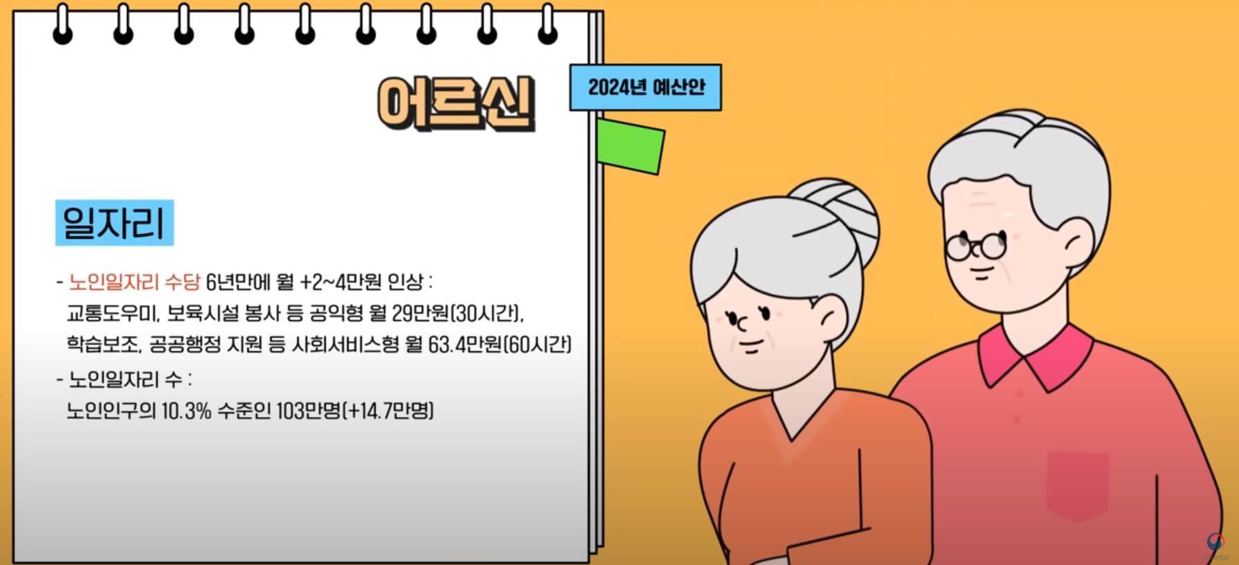 2024 노인일자리수당 기초연금 독거노인지원 보훈정책