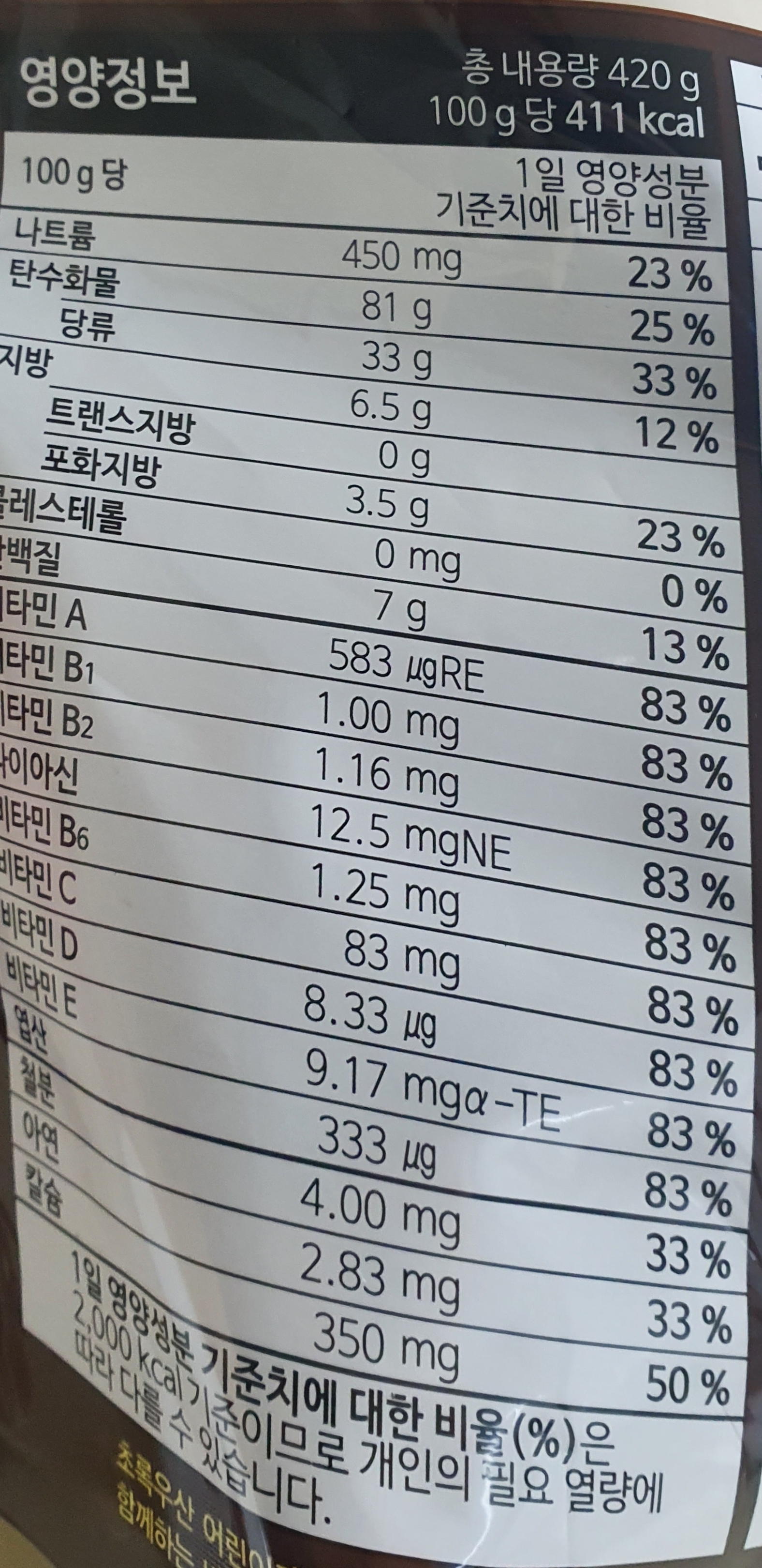 첵스초코 문앤스타 영양정보
