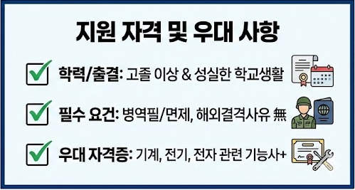 현대트랜시스 지원 자격 및 우대 자격증