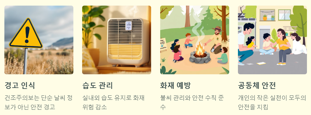 건조주의보 발령시 행동효령
