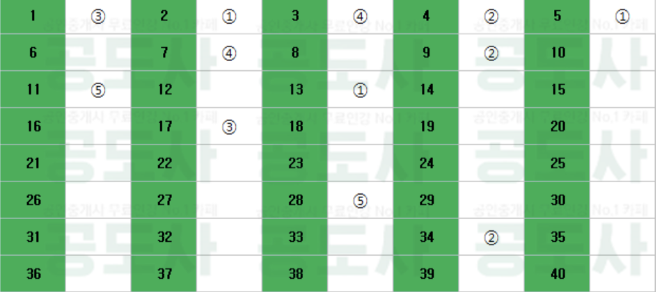 공인중개사 가답안